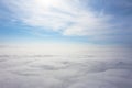 Aerial top view cloudscape. Texture of clouds. View from above